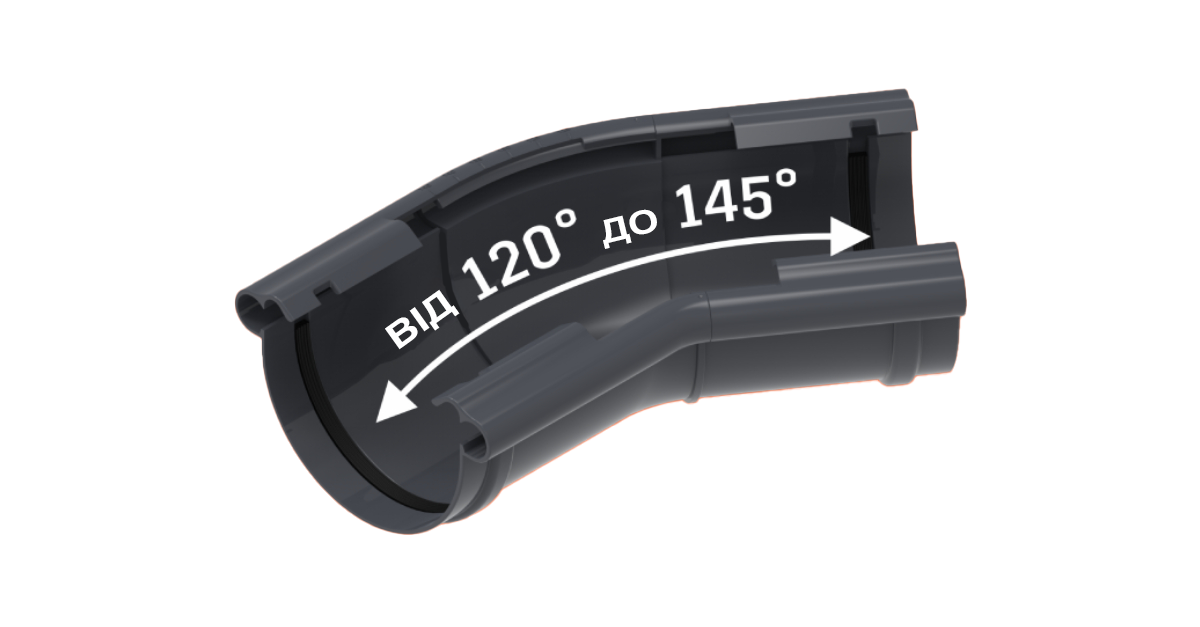 ПВХ водостічна система зовнішній-внутрішній кут